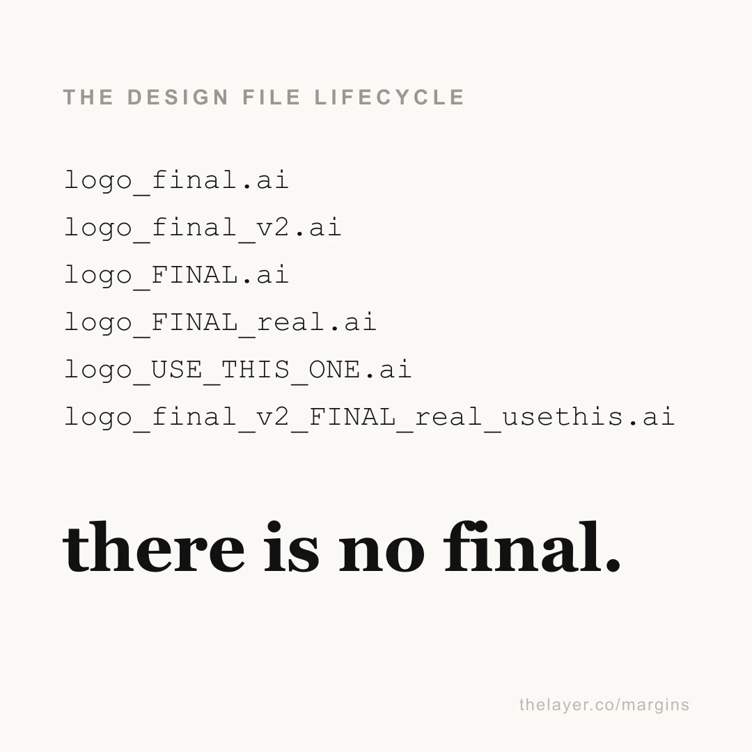 A list of design file names, each more 'final' than the last: logo_final.ai, logo_final_v2.ai, logo_FINAL.ai, logo_FINAL_real.ai, logo_USE_THIS_ONE.ai, logo_final_v2_FINAL_real_usethis.ai — under the heading 'the design file lifecycle' and the line 'there is no final.'